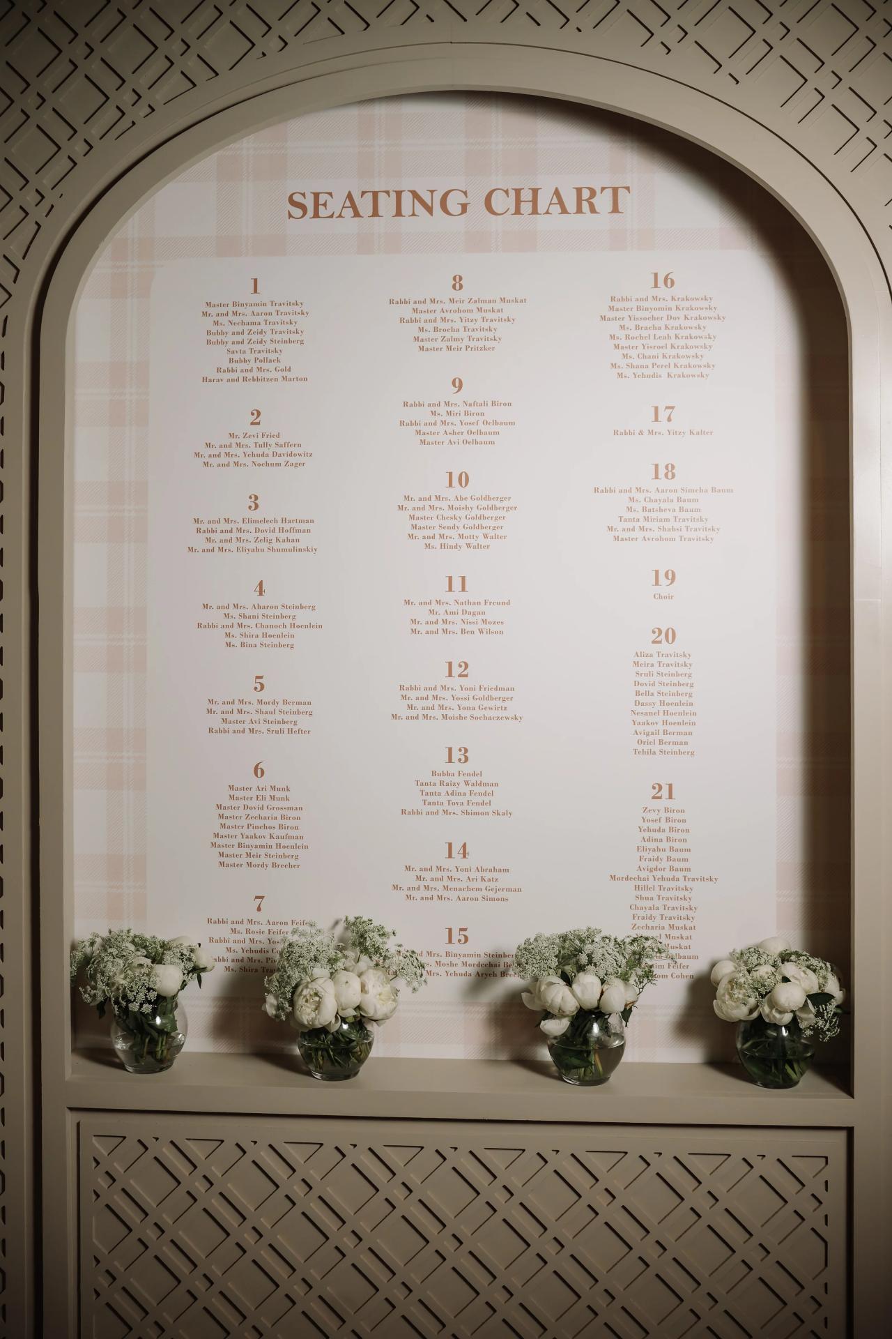 Framed seating chart labeled “SEATING CHART” with floral arrangements in glass vases below, set against decorative lattice wall panels. Bar Mitzvah photography at Hilton Garden Inn Springfield, Springfield, NJ.